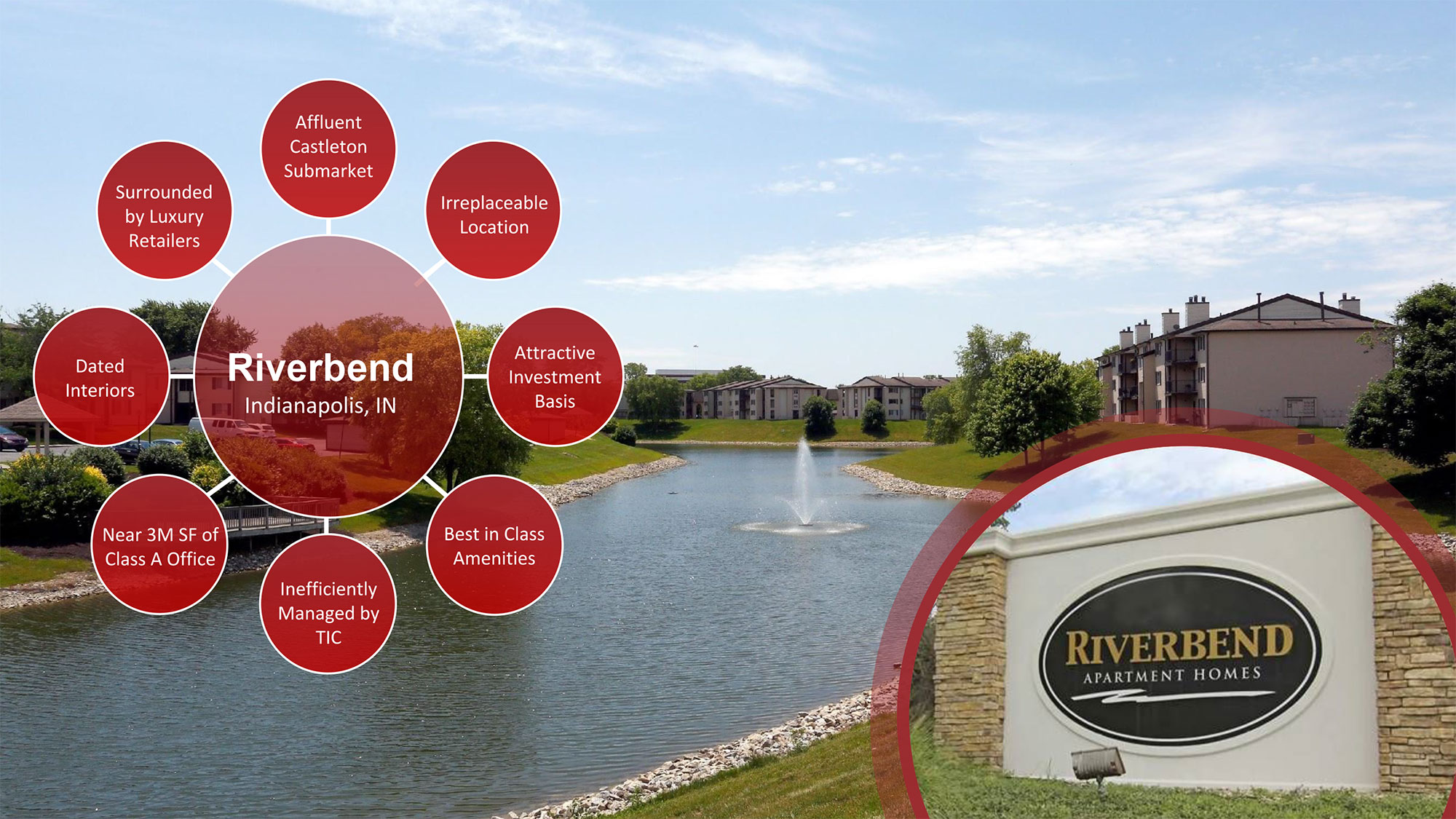 Riverbend-Marketing-Investment-Highlights